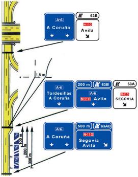 PRESEÑALIZACIÓN EN AUTOPISTA O AUTOVÍA DE DOS SALIDAS MUY PRÓXIMAS HACIA CUALQUIER CARRETERA Y DIRECCIÓN PROPIA